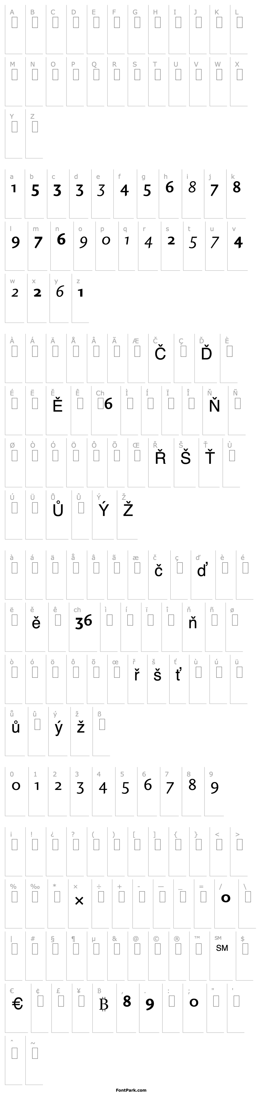 Overview Charlotte Sans OS Figures LET