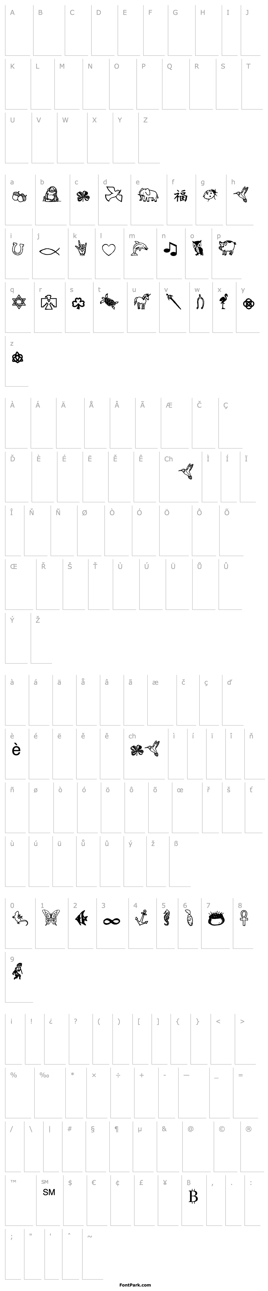 Přehled CharmingSymbols