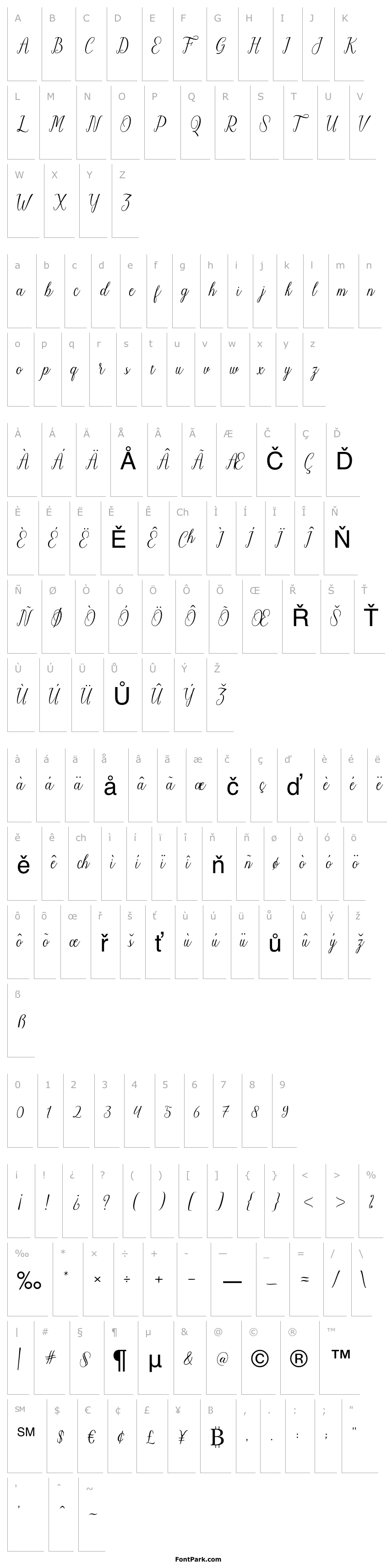 Overview Charmington