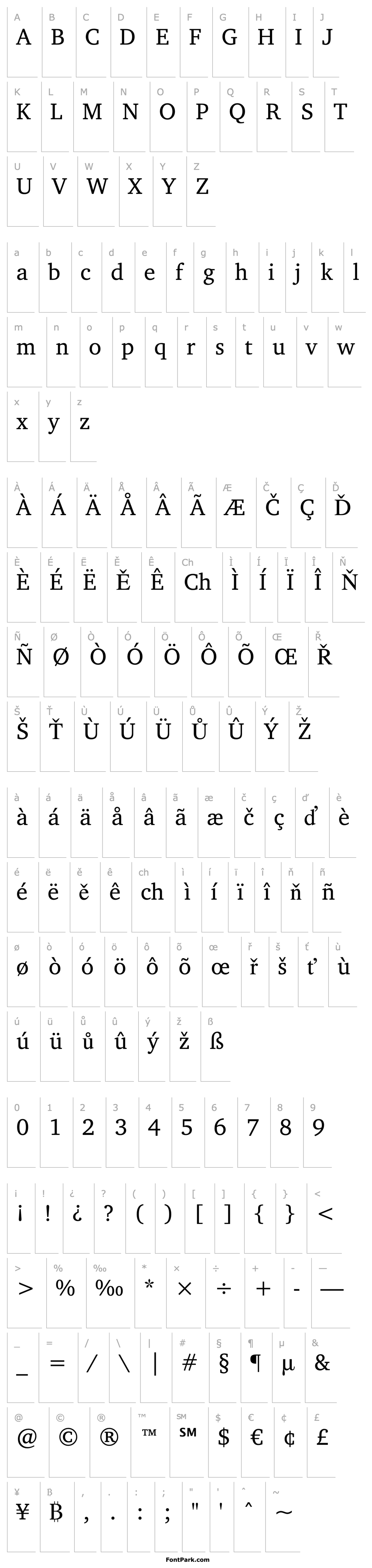 Overview Charter BT Roman