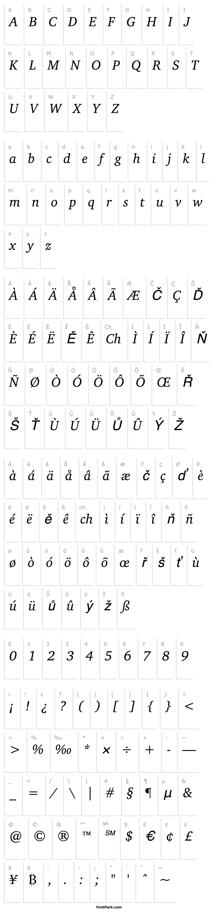 Overview Charter ITC Italic GX