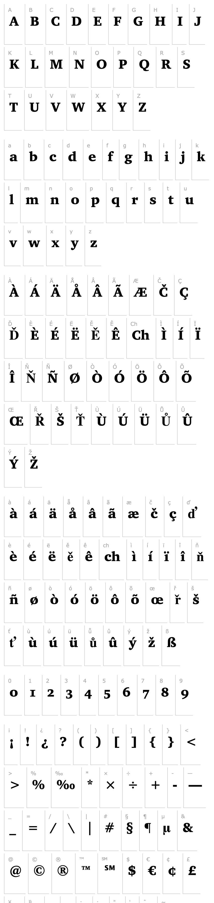 Overview Charter OSF BT Black