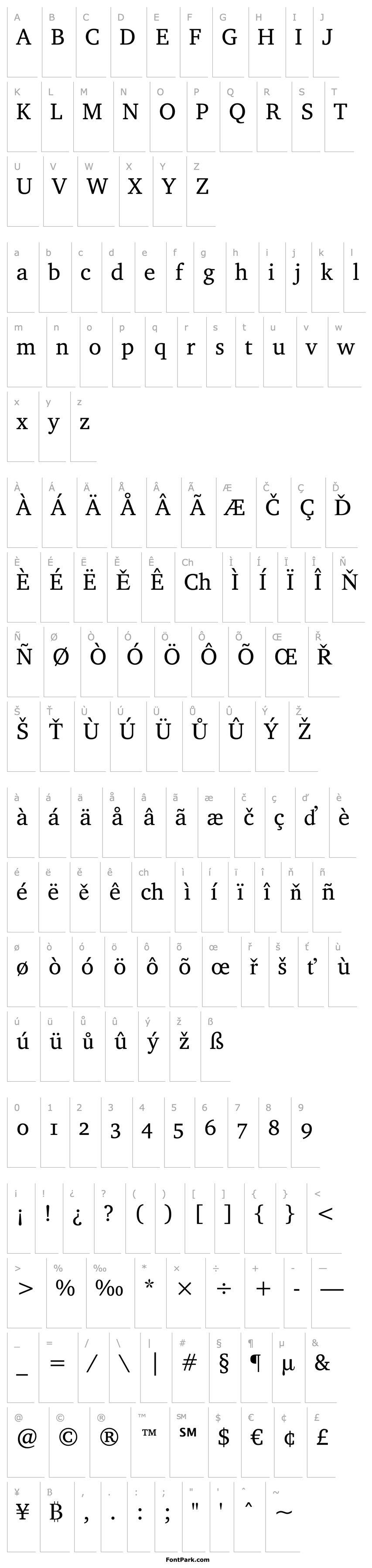 Overview Charter OSF BT Roman