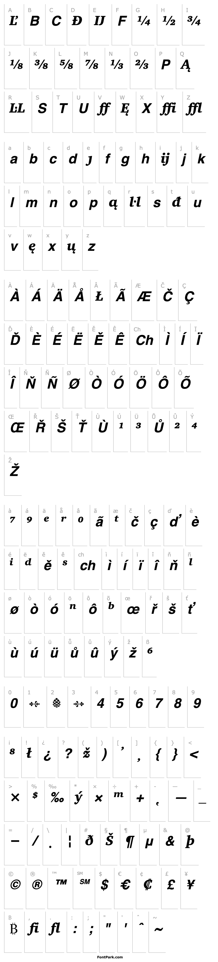 Overview CharterBT-BlaItalExtension