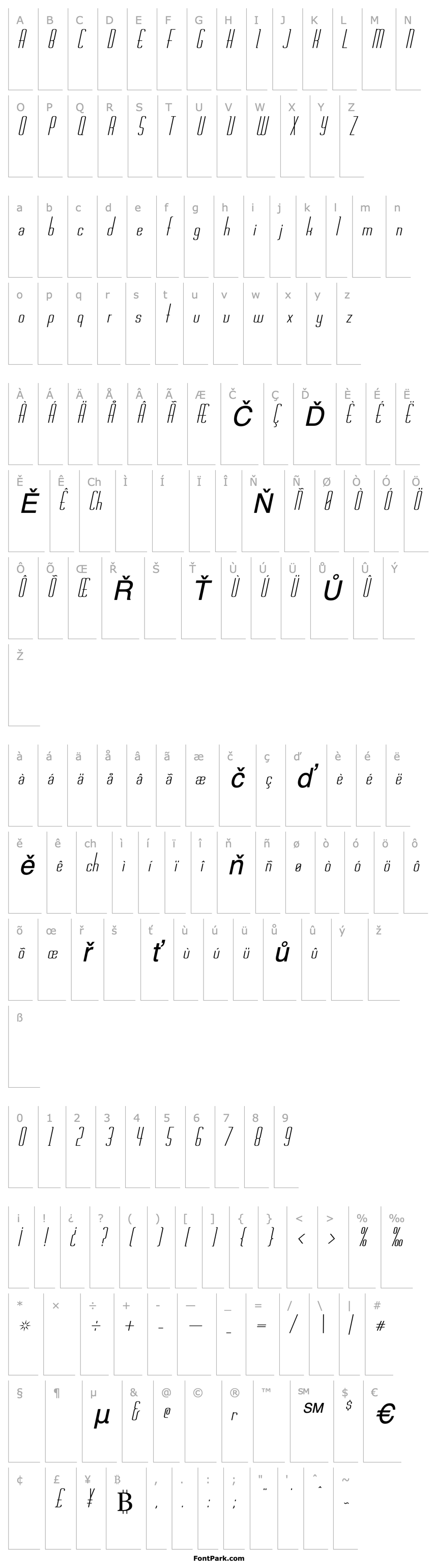 Přehled Chasline-Oblique