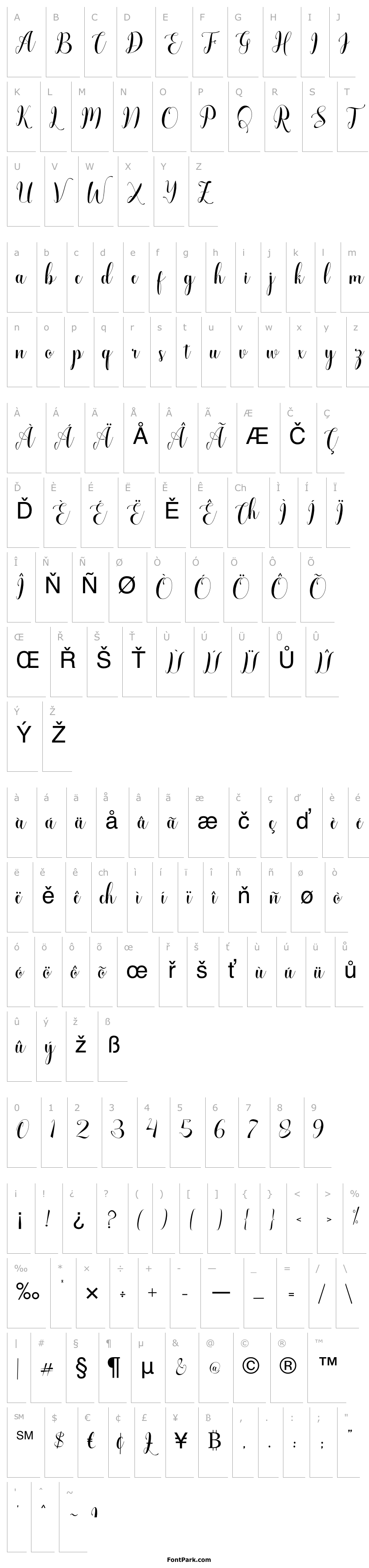 Přehled ChasterScript