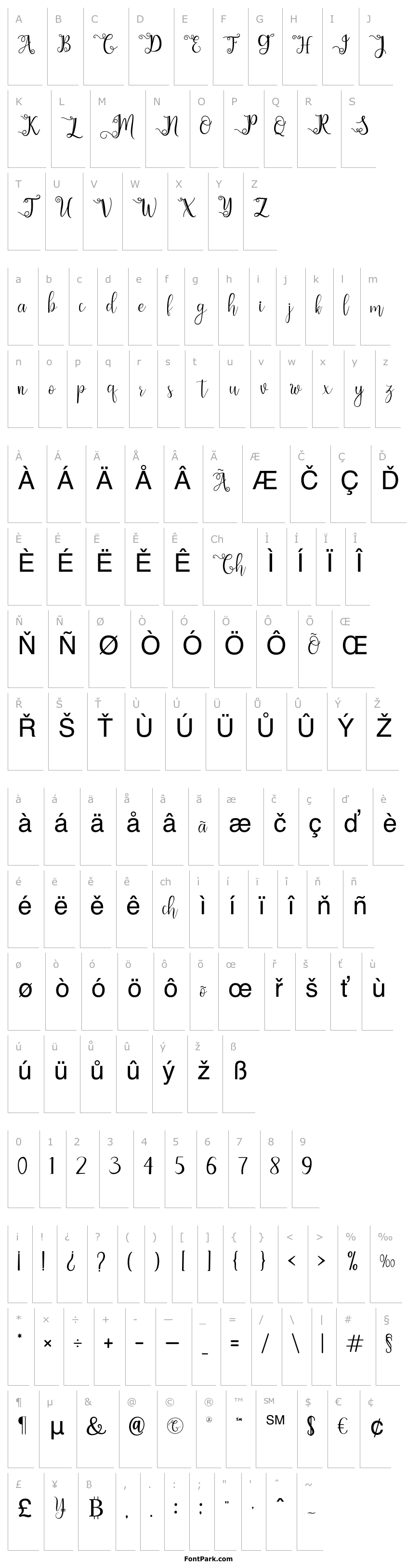 Přehled chathaleya-Regular