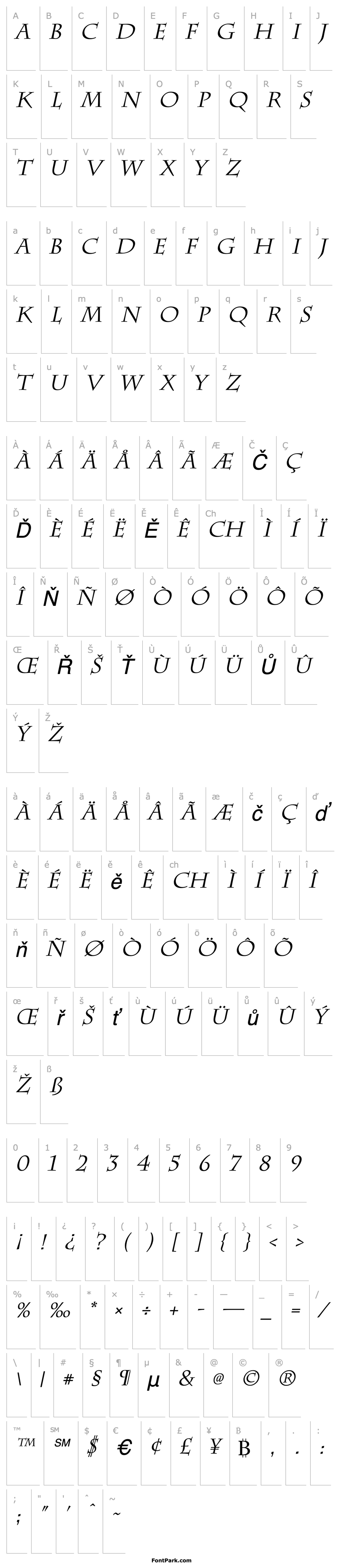 Přehled Chattsworth Italic