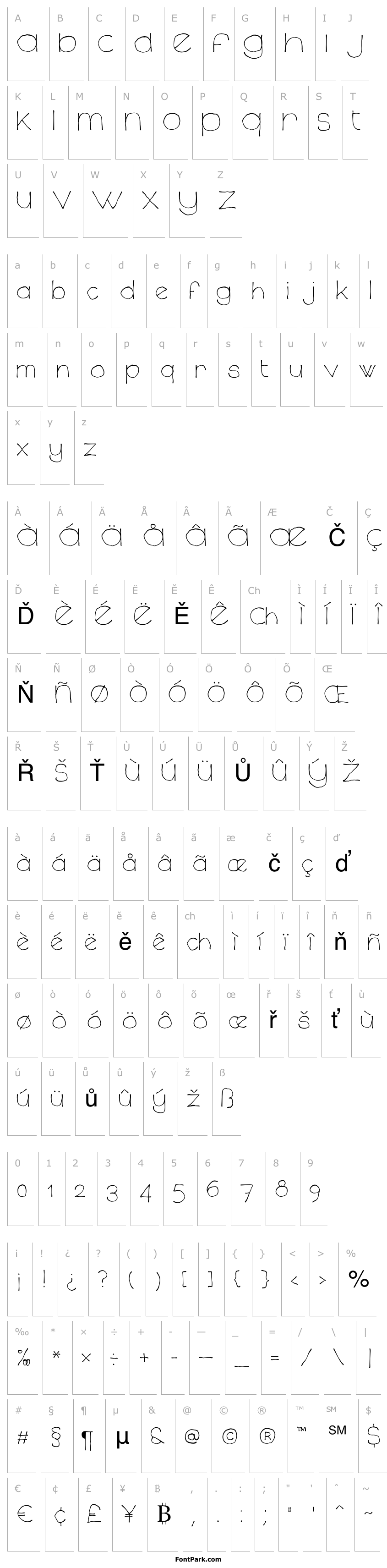 Přehled Chavenir Lower Case LC