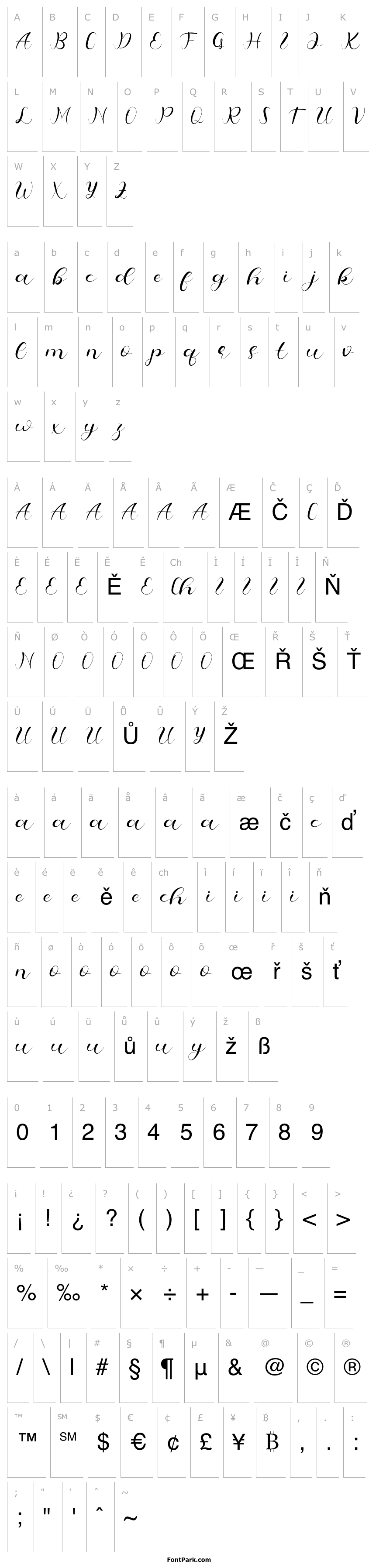 Overview Cheeks Rosy Demo Script