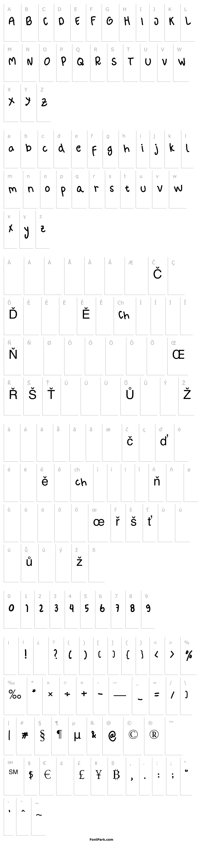 Přehled cheerful