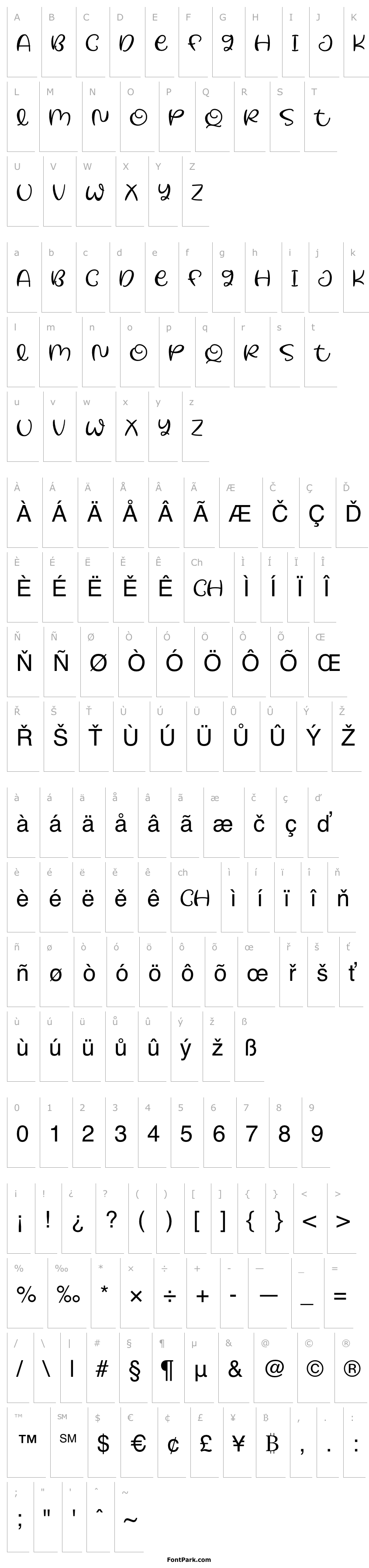 Overview Cheers Mate Demo