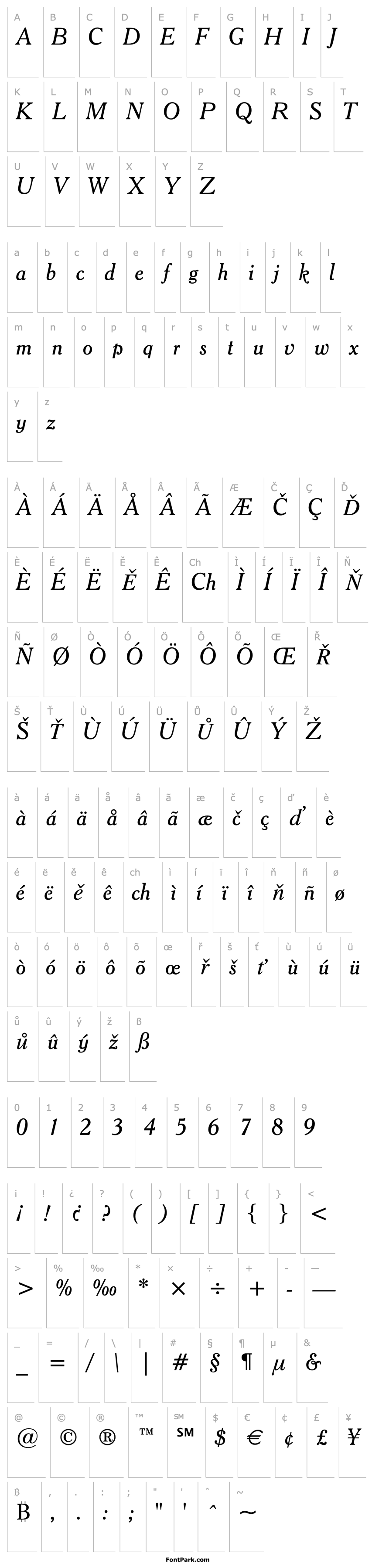 Overview Cheltenham Italic BT