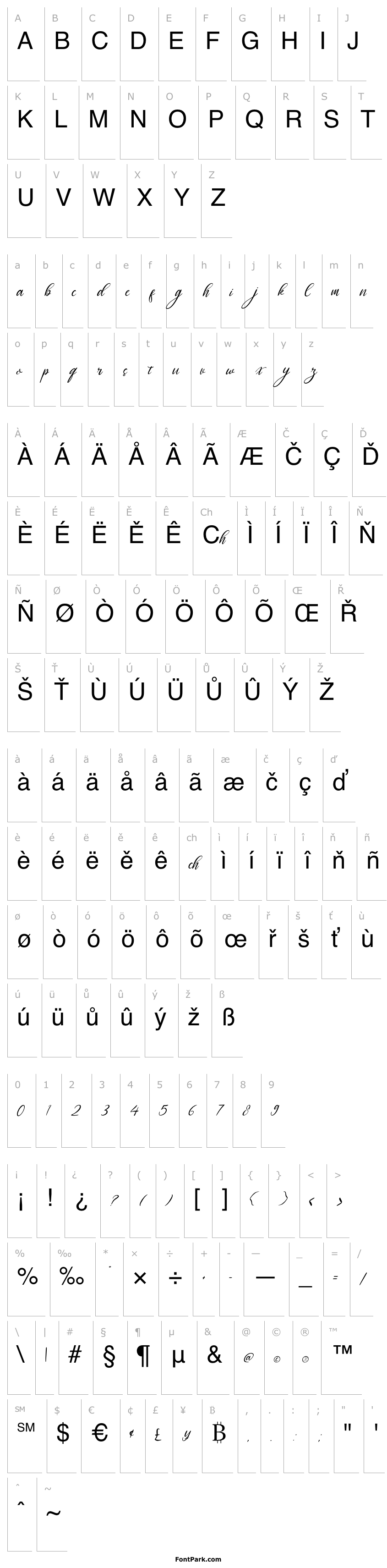 Overview Chemistry Font for personal use