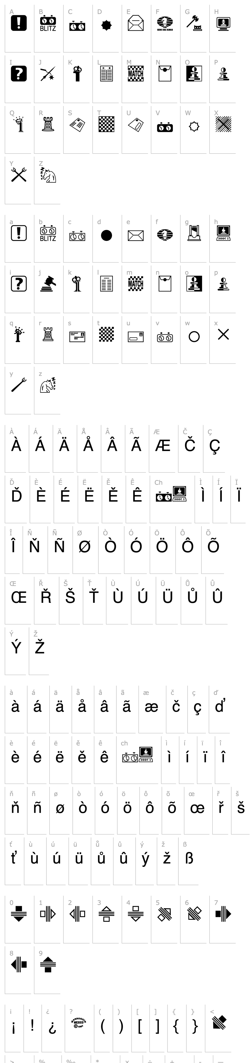 Overview Chess Miscel