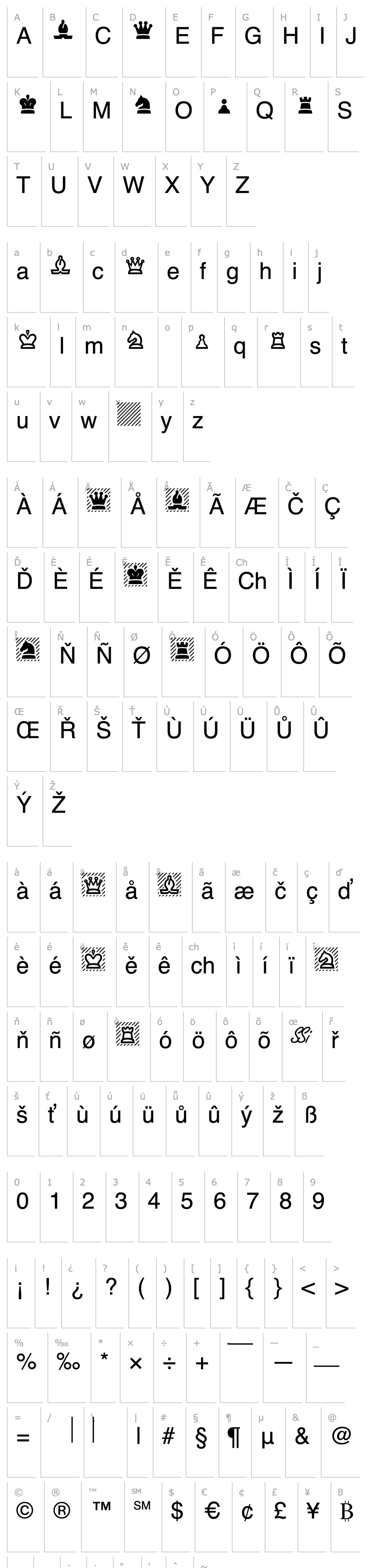 Overview Chess SSi