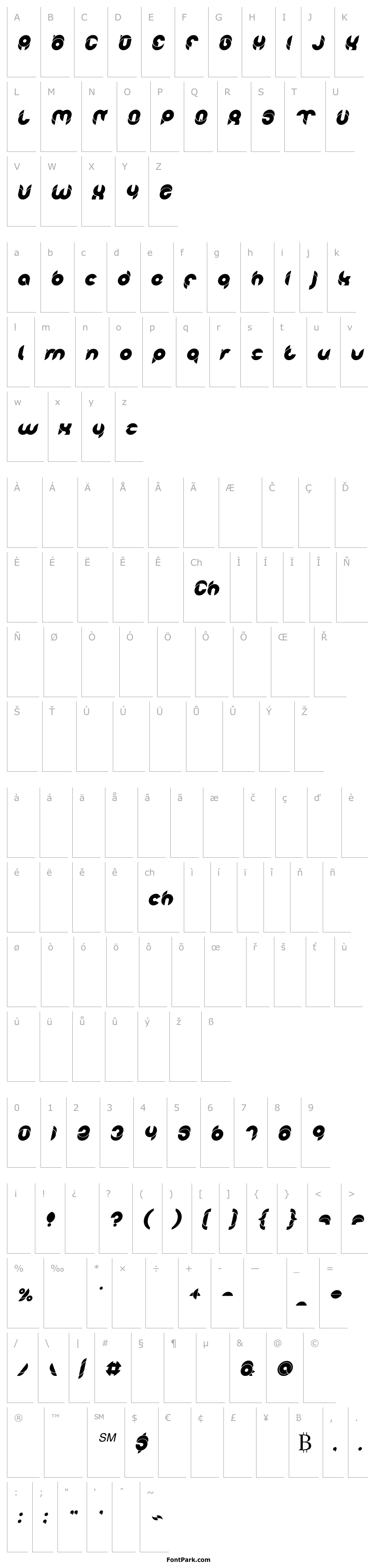 Overview chewedkandi Italic
