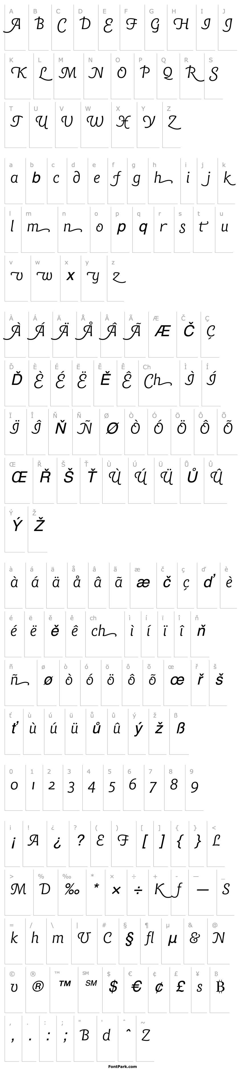 Přehled ChiantiBT-ItalicSwash