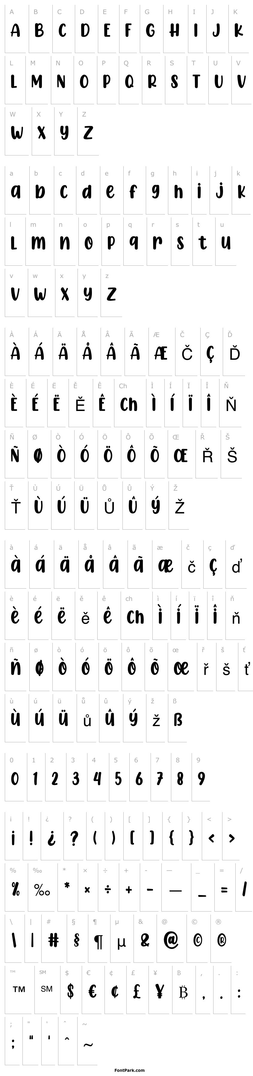 Overview CHICKEN Pie Height