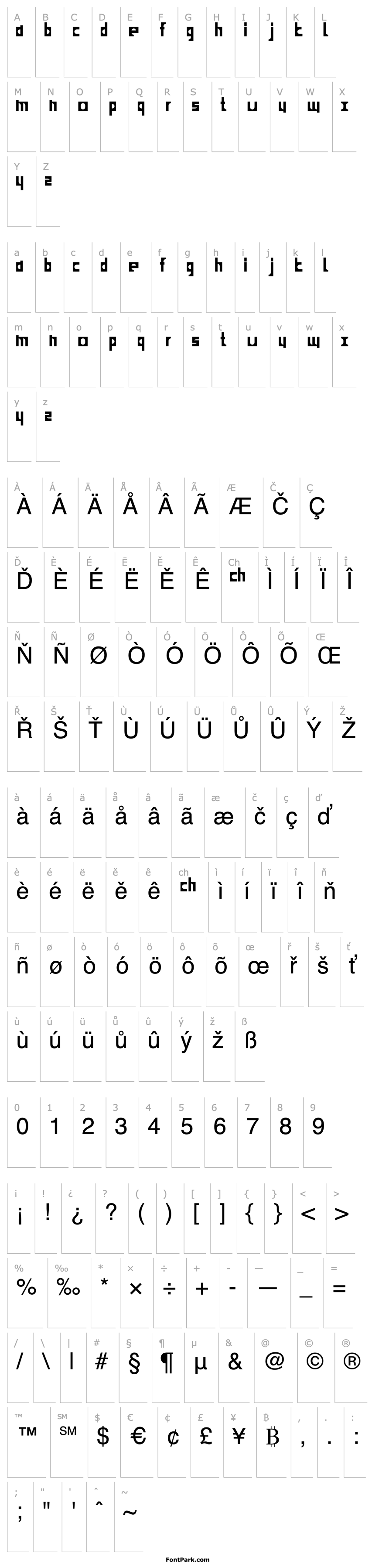 Overview child blocks