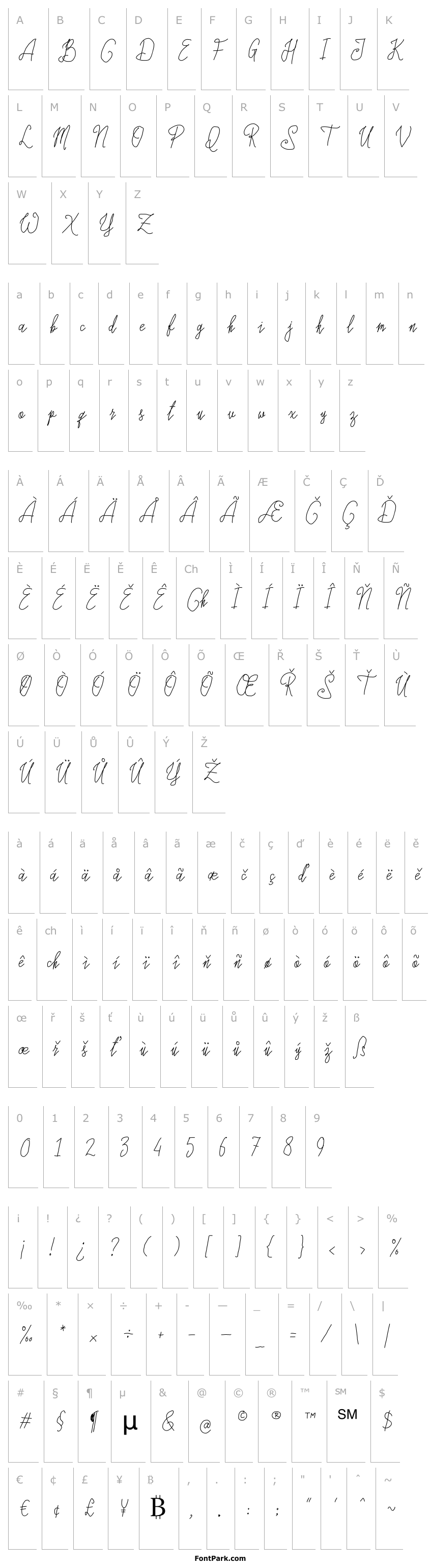 Přehled ChildrenSignature