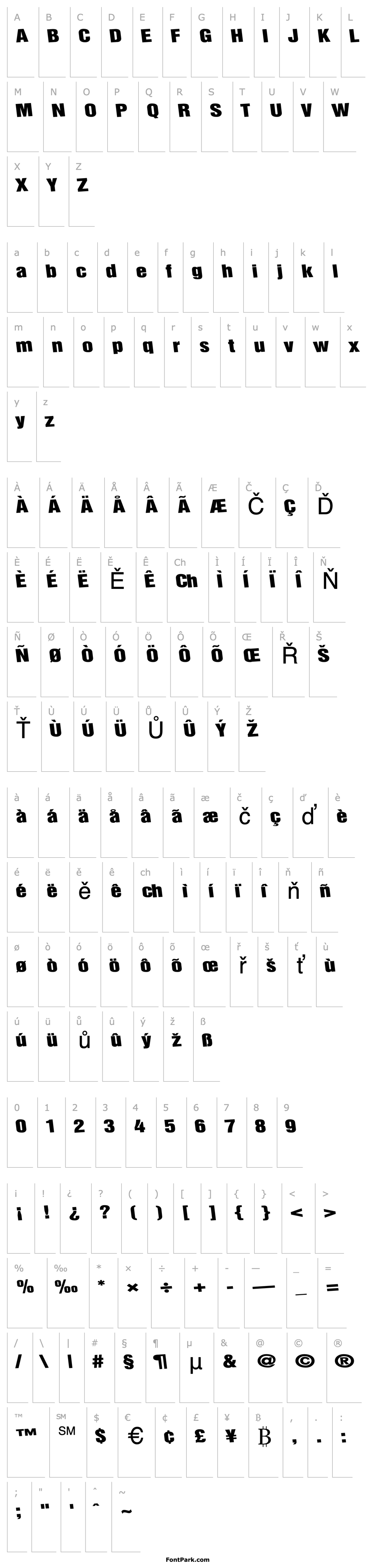 Overview ChildsPlayType64 Regular ttcon