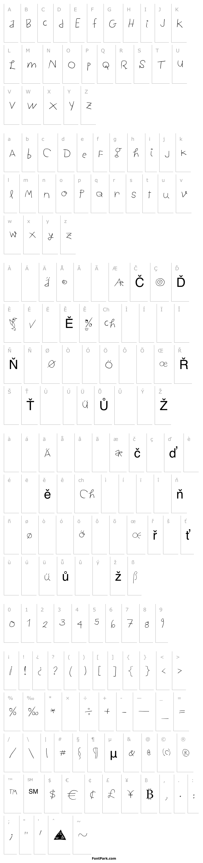 Overview ChildWritten