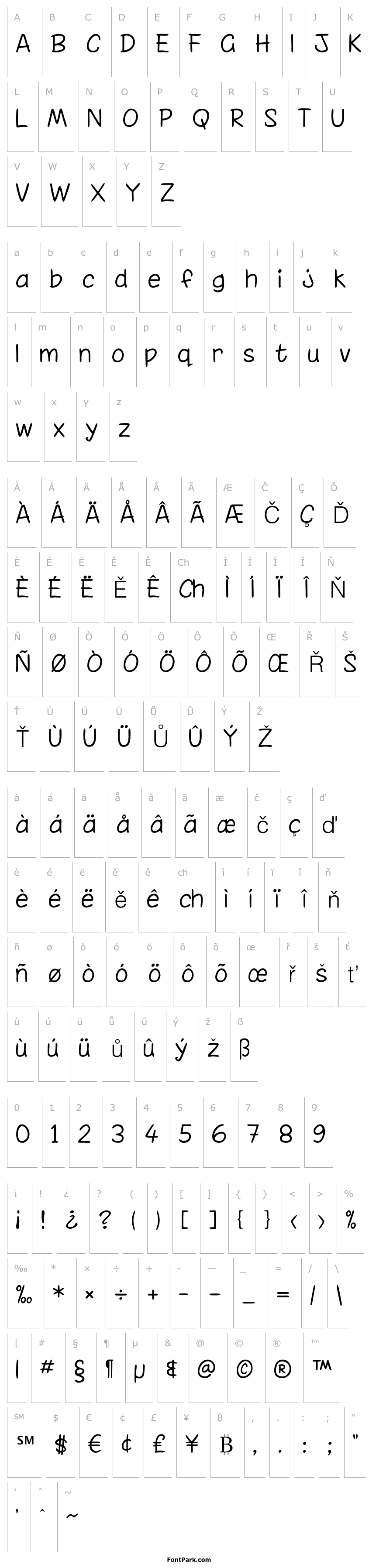 Přehled Chinacat Thin