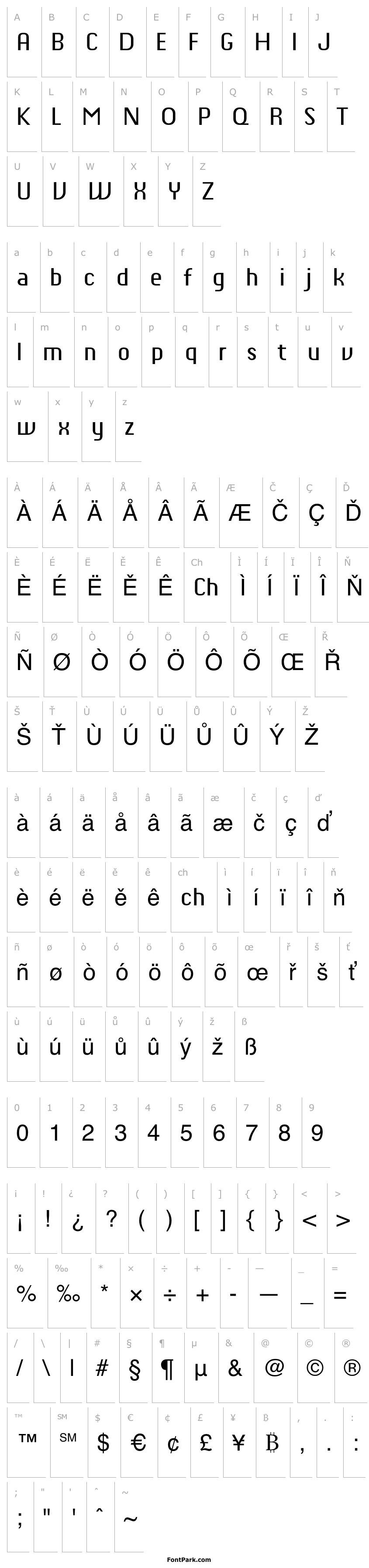 Přehled ChiqReduced