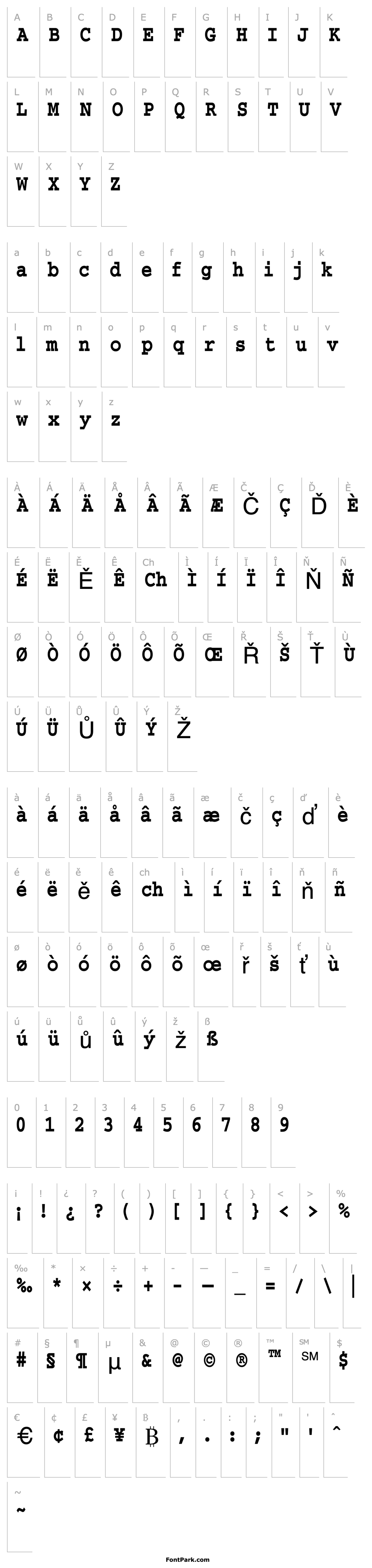 Přehled Chisel-Condensed Normal