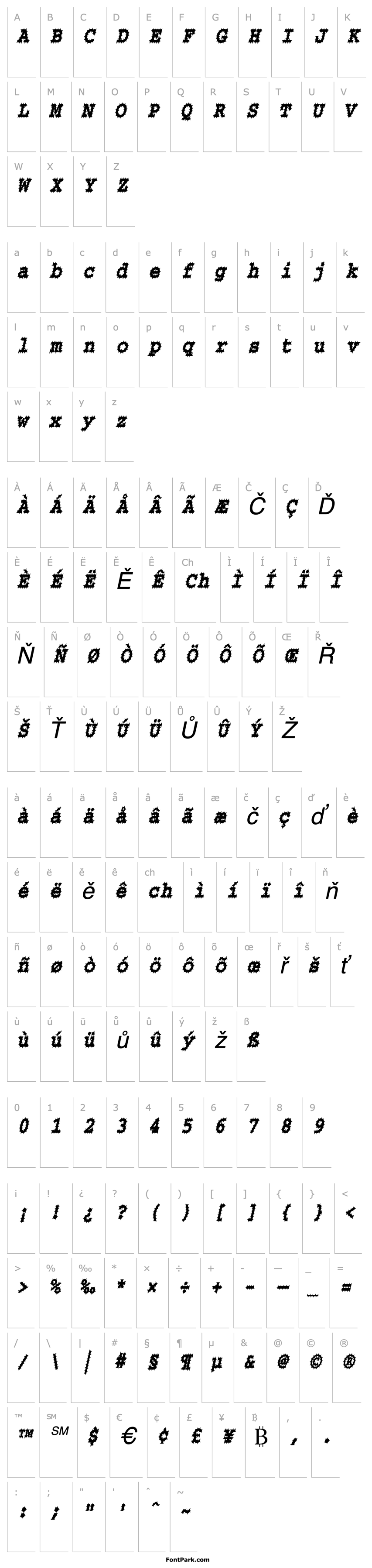 Overview Chisel-Spiked-Condensed Italic