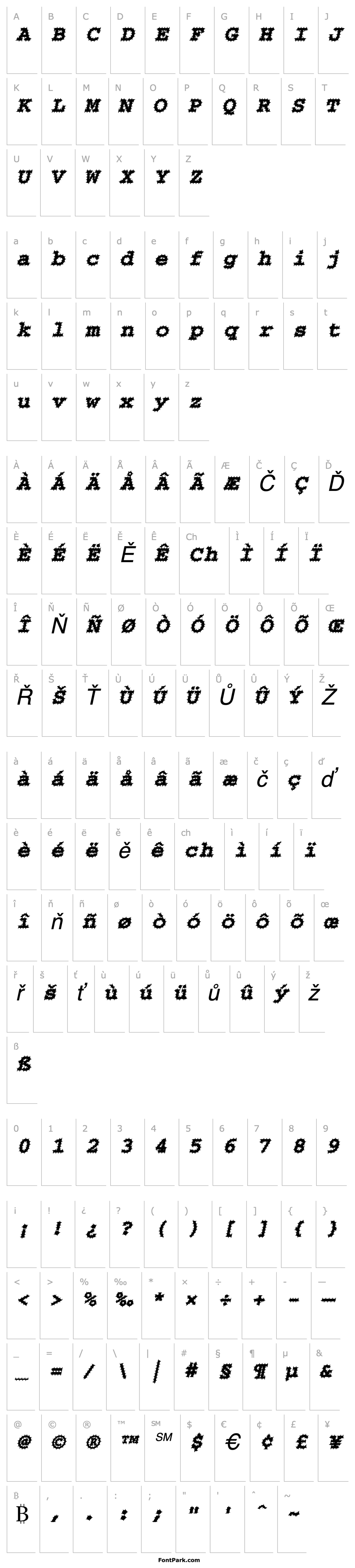 Overview Chisel-Spiked Italic