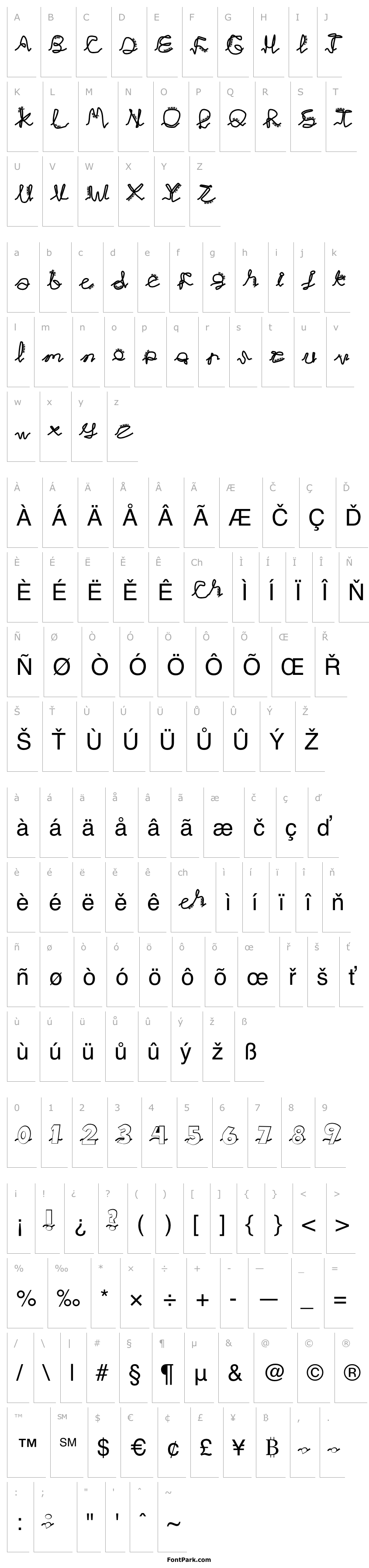 Overview Chlorinej