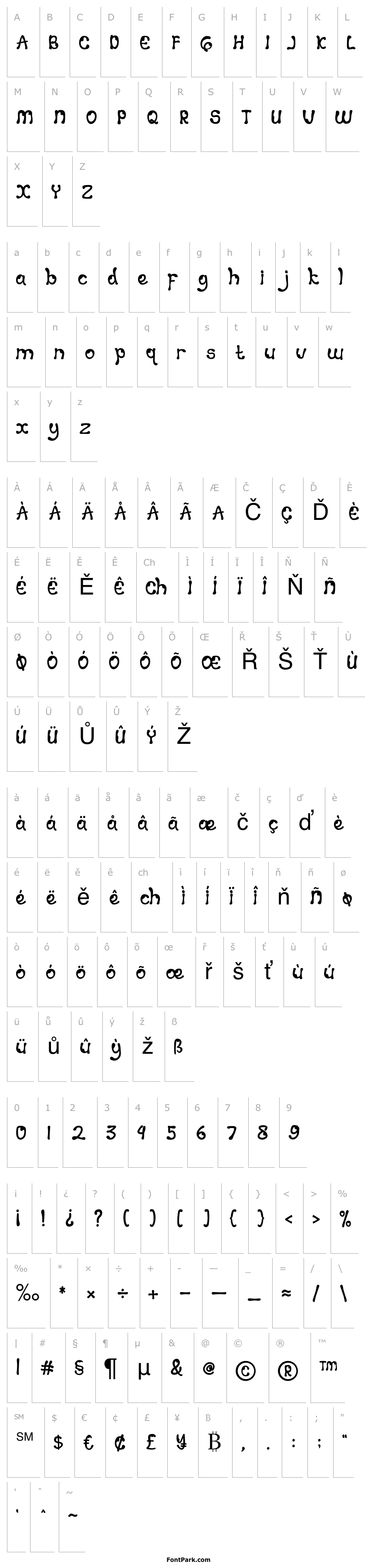 Overview Choco Candy