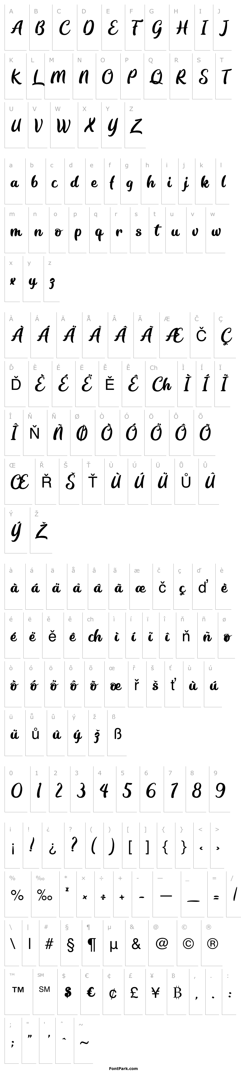 Přehled Chocolatier Artisanal