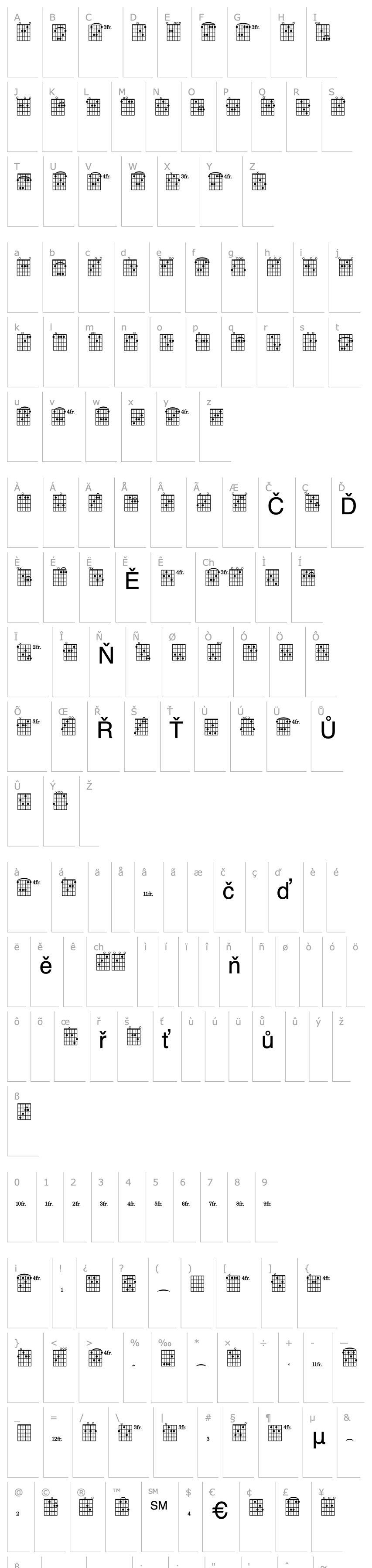 Overview Chords