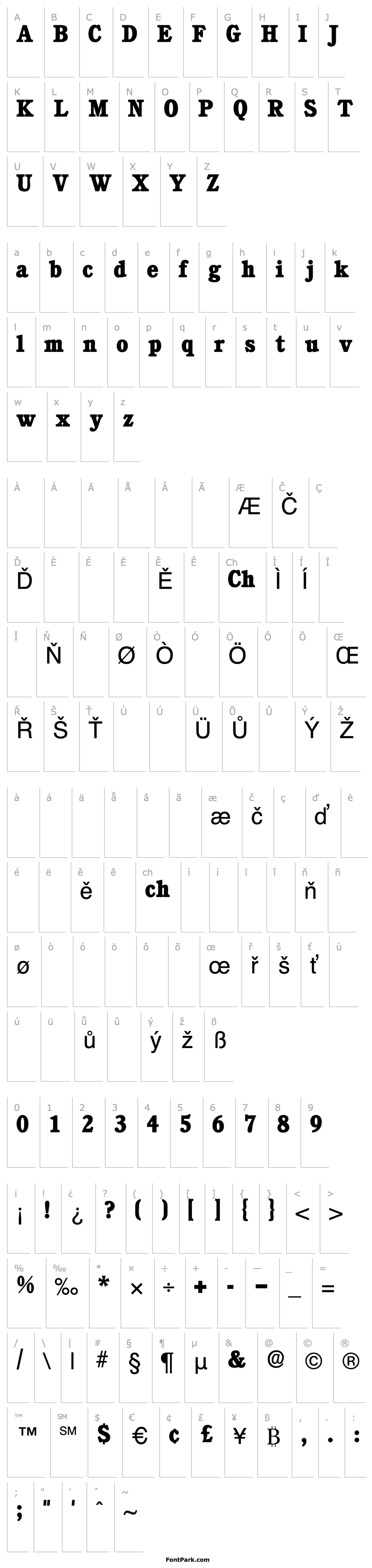 Overview ChoreaDisplaySSK