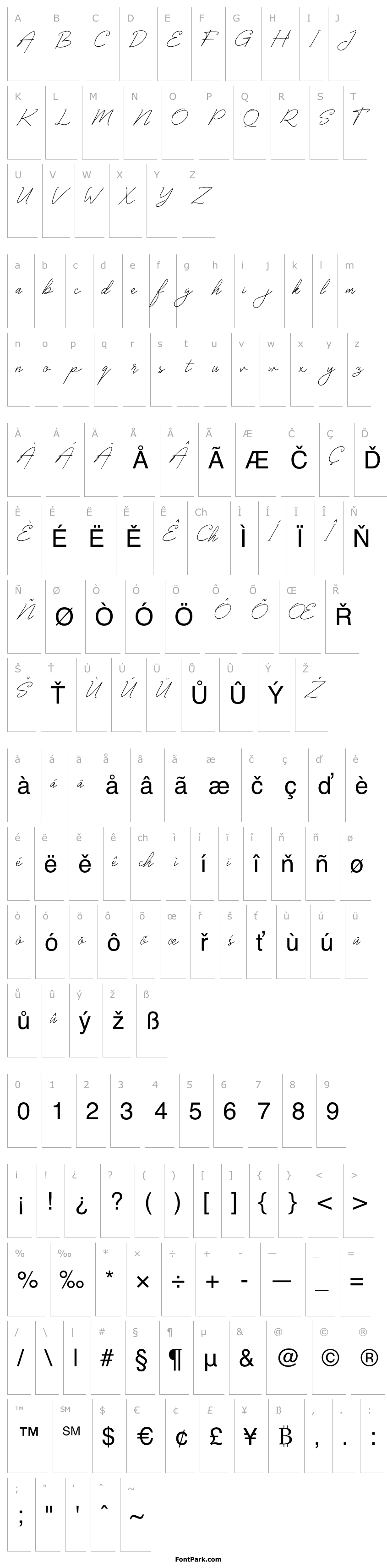 Overview Chowgant Signature