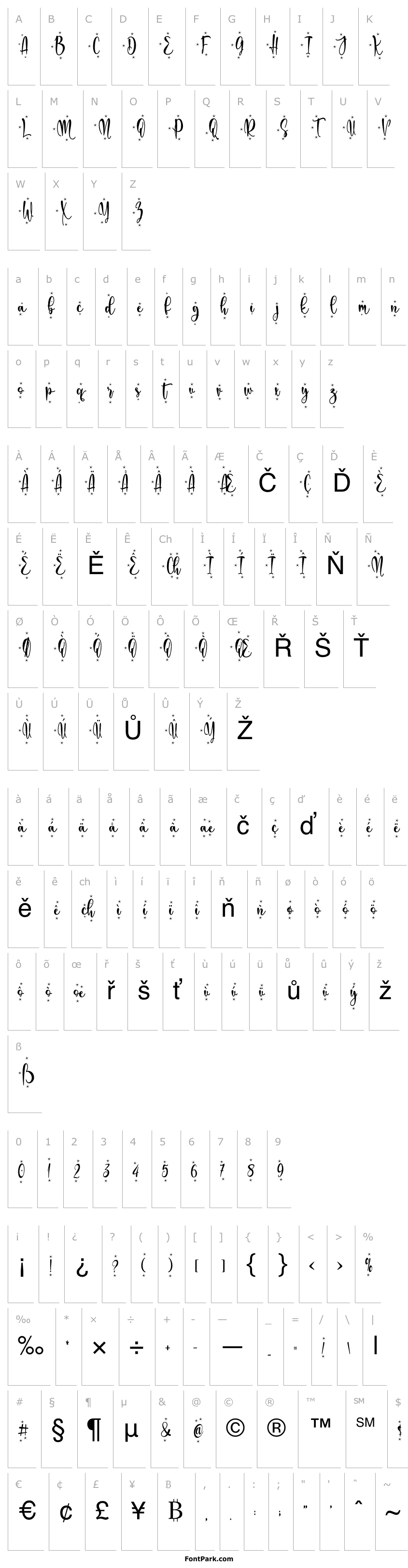 Přehled Christmas glamour - Personal us