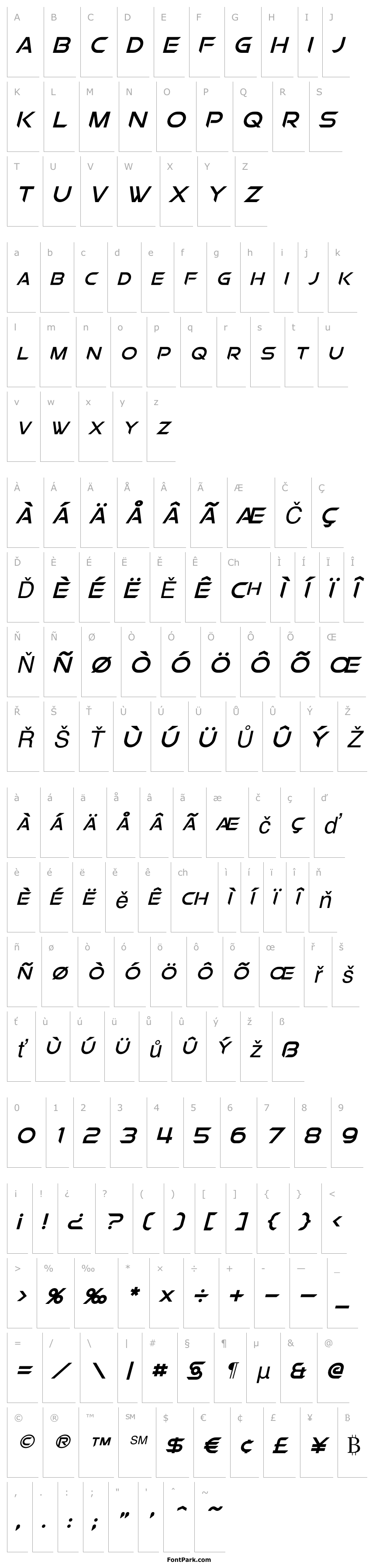 Přehled Chromia Supercap Italic