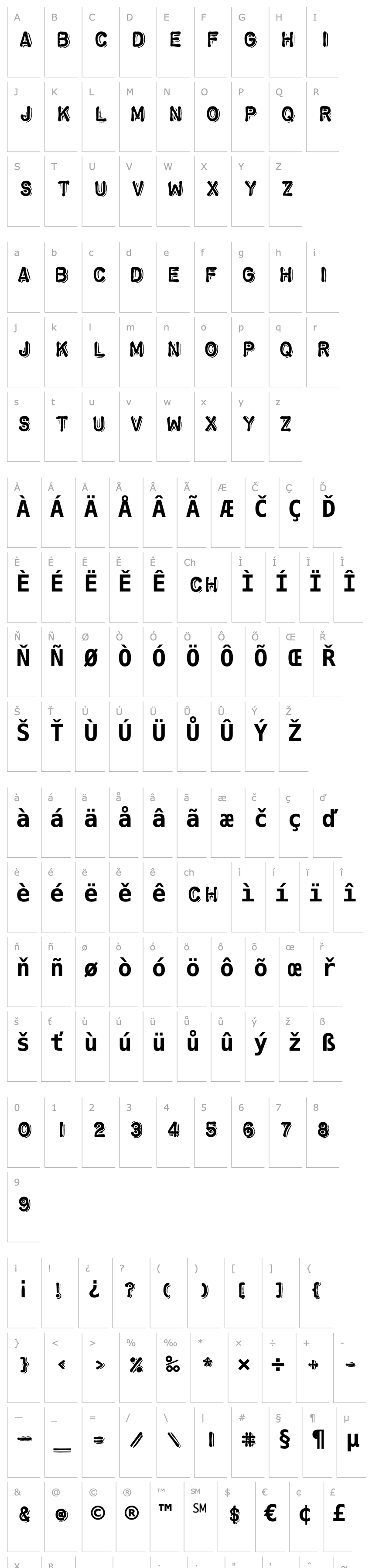 Overview Chromosome Heavy