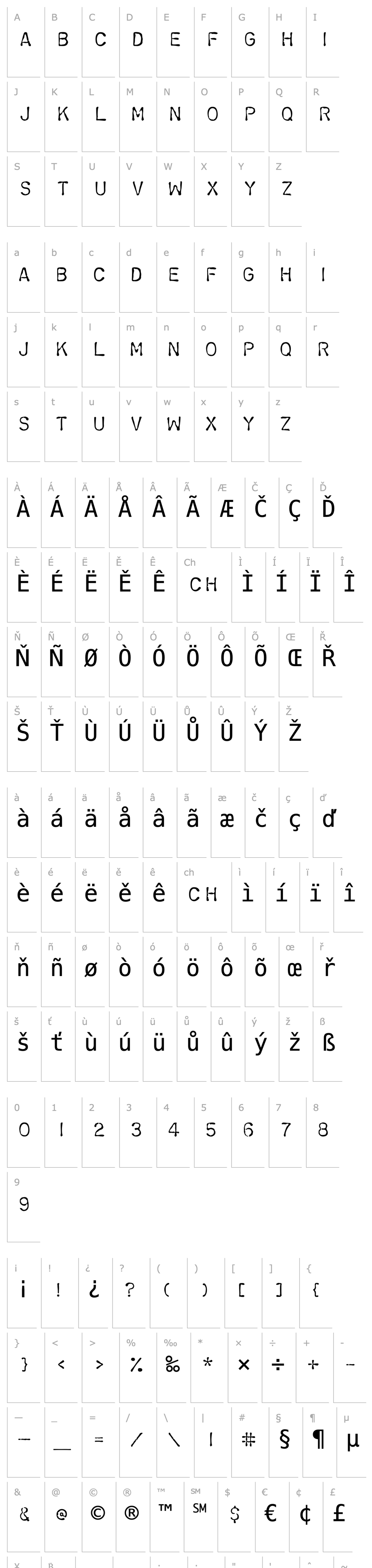 Overview ChromosomeLight