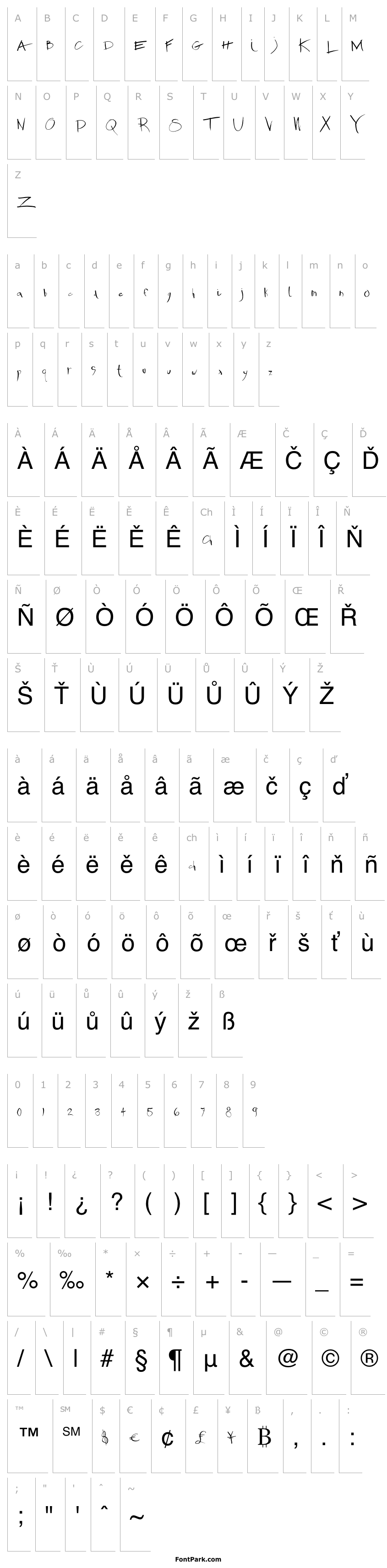 Overview ChronicMethodMB