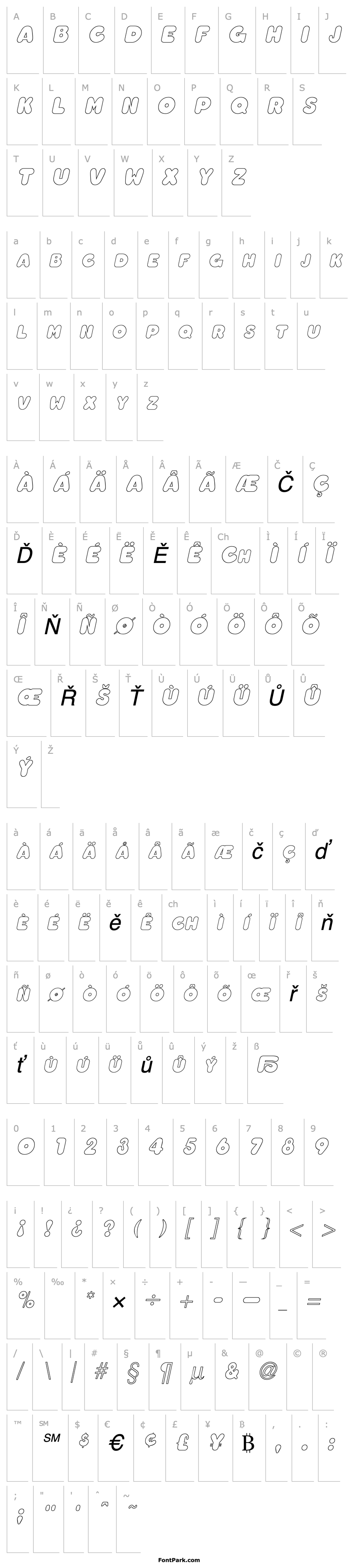 Přehled ChubbyOutline Italic