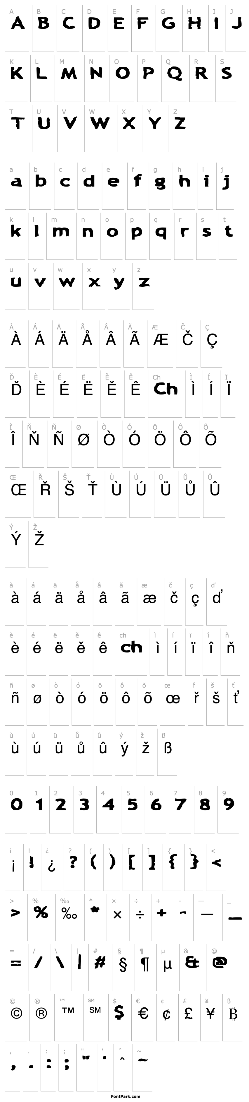 Přehled Chunk-a-Chip