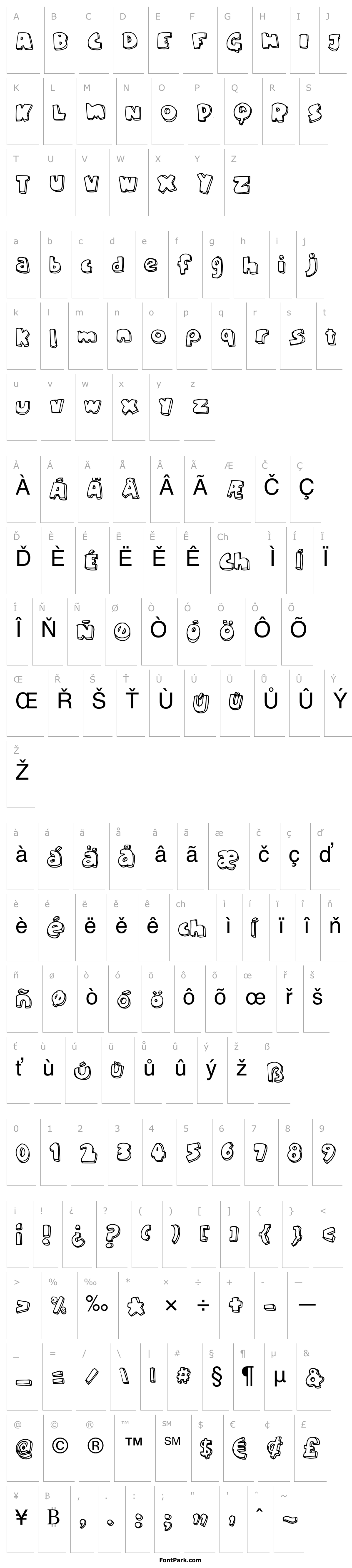 Overview chunky