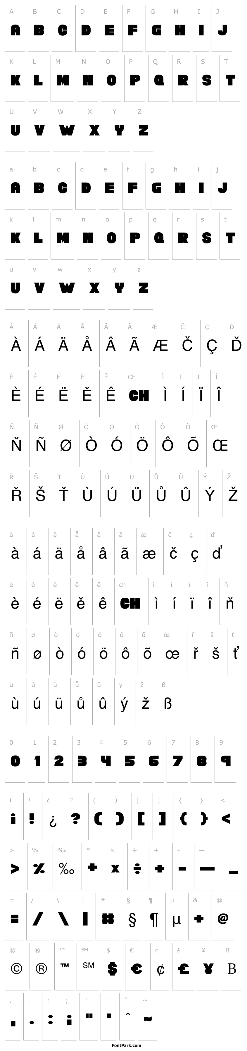Overview Chunky Funks
