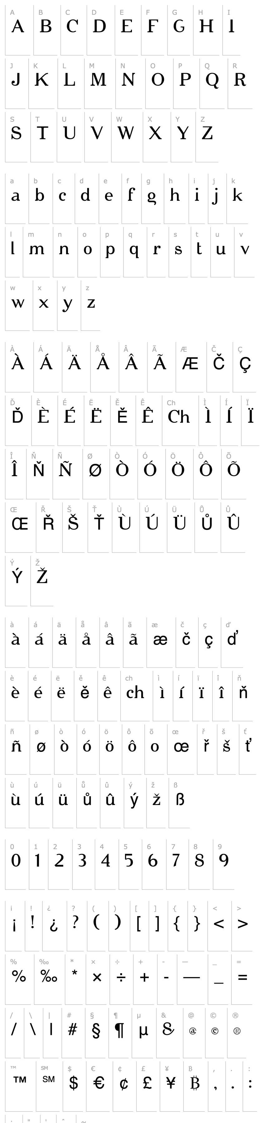 Přehled cipher