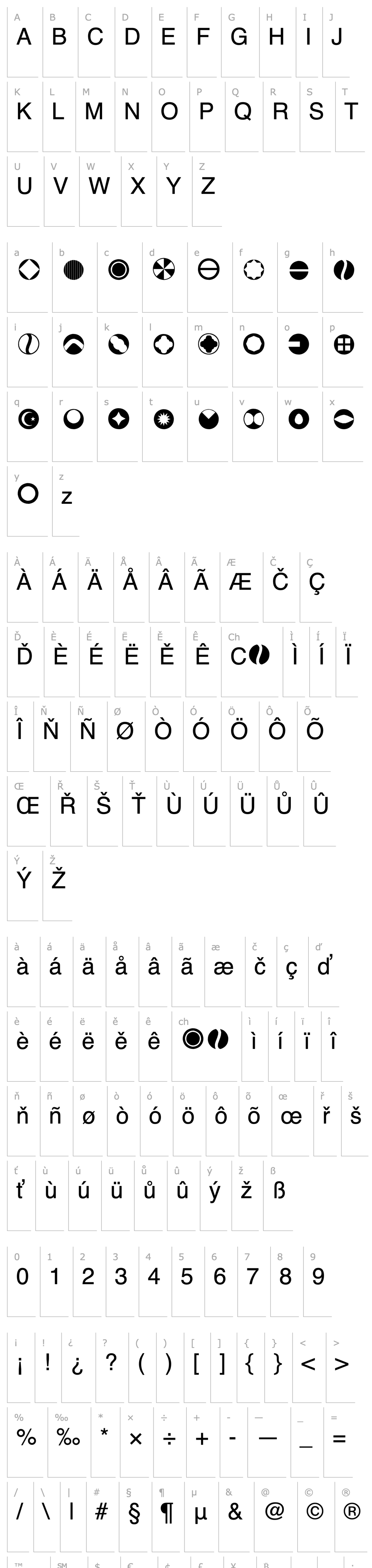 Overview Circle Dings