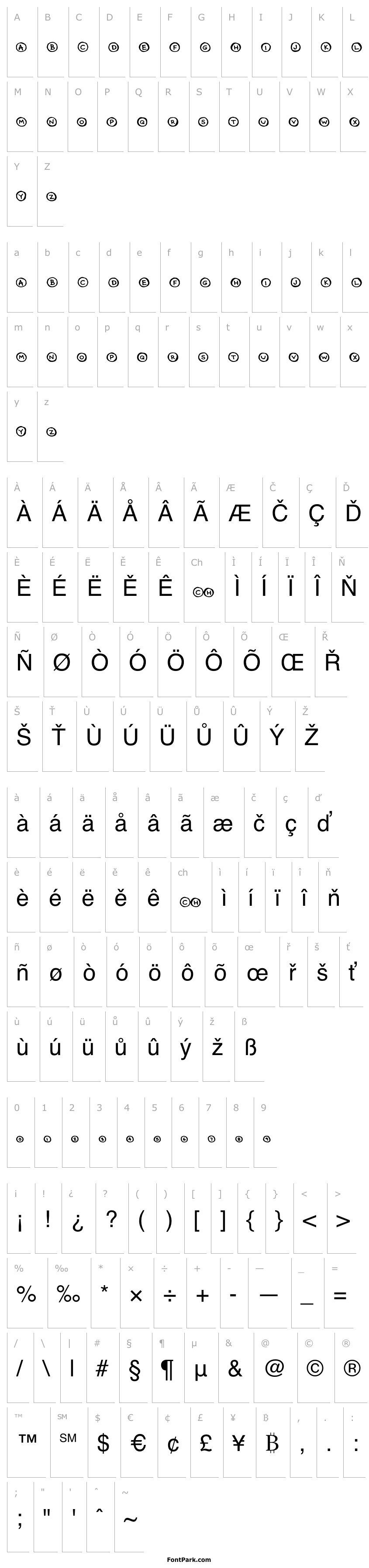 Overview CircleCaps